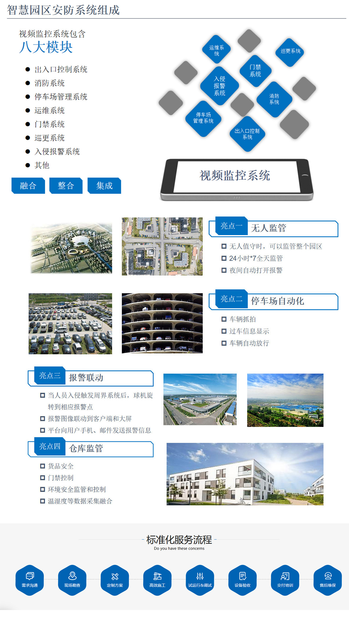 4科技園,工業(yè)園,商業(yè)園,產(chǎn)業(yè)園,農(nóng)業(yè)園,物流園等園區(qū)安防監(jiān)控系統(tǒng)，囊括園區(qū)八大模塊安防管理系統(tǒng)，如出入口控制系統(tǒng)，消防系統(tǒng)，停車場管理系統(tǒng)，運(yùn)維系統(tǒng)，門禁系統(tǒng)，巡更系統(tǒng)，入侵報(bào)警系統(tǒng)等，
