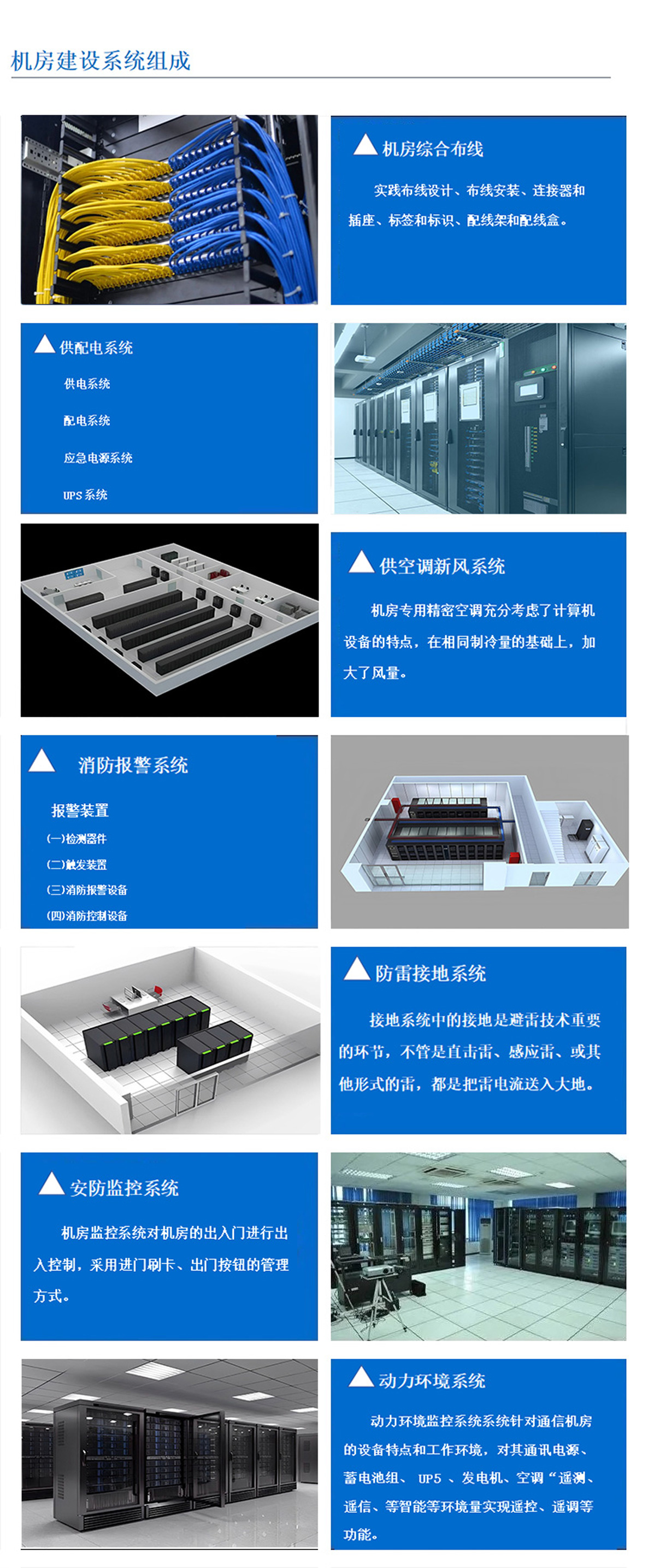 4科技園區(qū),工業(yè)園區(qū),商業(yè)園區(qū),產(chǎn)業(yè)園區(qū),農(nóng)業(yè)園區(qū),物流園區(qū)等園區(qū)機(jī)房建設(shè)系統(tǒng),機(jī)房綜合布線，園區(qū)機(jī)房供配電系統(tǒng),園區(qū)空調(diào)新風(fēng)系統(tǒng),園區(qū)消防報(bào)警系統(tǒng)，園區(qū)防雷接地系統(tǒng),園區(qū)安防監(jiān)控系統(tǒng),園區(qū)動(dòng)力環(huán)境系統(tǒng)。